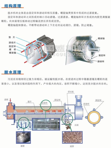 疊螺污泥濃縮脫水機(jī)