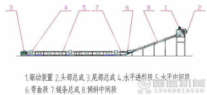 MC型水平刮板輸送機(jī)外形結(jié)構(gòu)示意圖