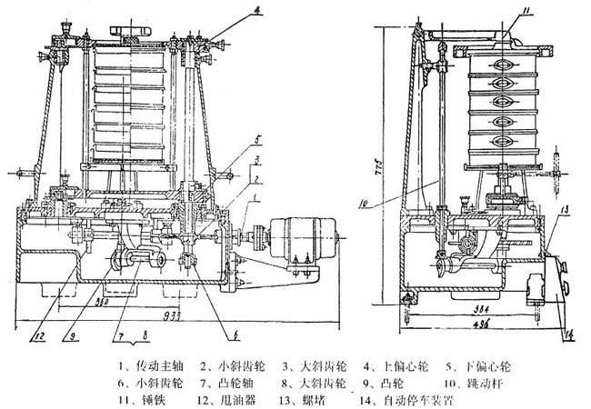 拍擊篩結(jié)構(gòu)圖