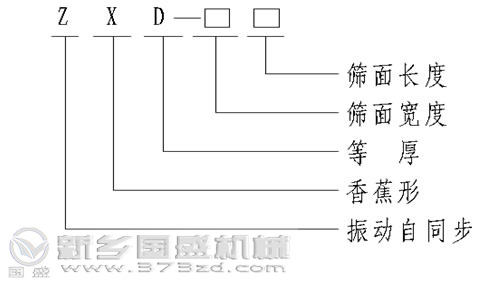 香蕉振動篩型號標(biāo)識圖