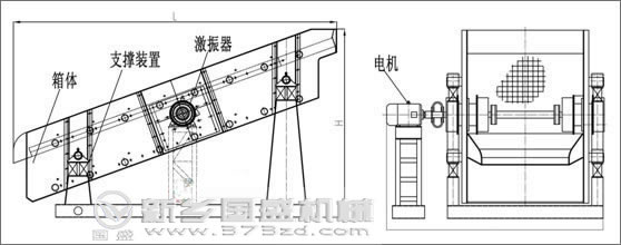 YA型圓振動篩結(jié)構圖